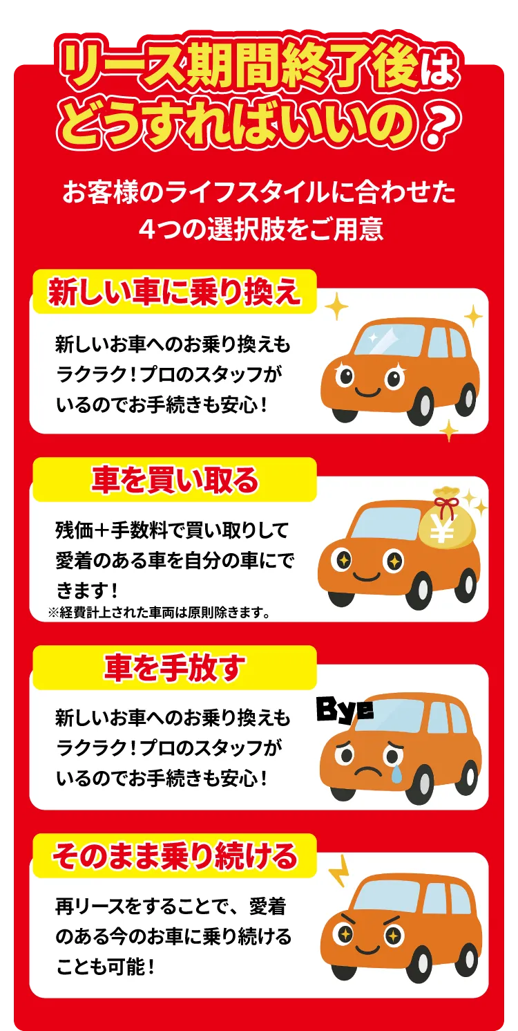 リース期間終了後の4つの選択肢：新しい車に乗り換え、車を買い取る、車を手放す、そのまま乗り続ける